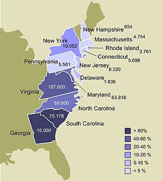 Colonial Slavery Laws in Multiple Colonies