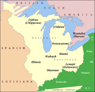 Formation of the Confederacy