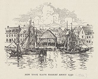 New York Slave Revolt